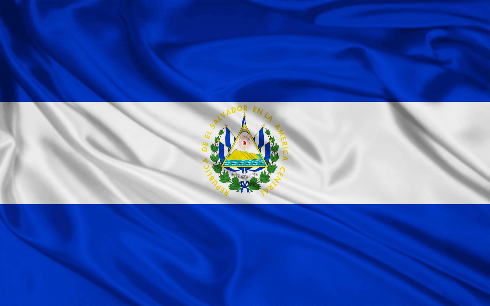 Economía de El Salvador 2