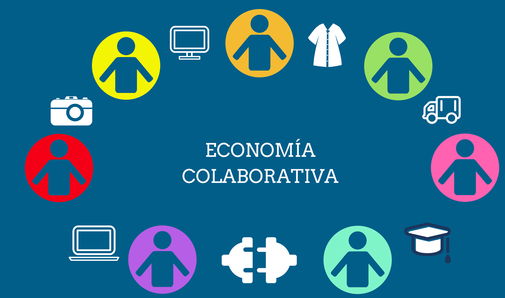 Economía-Colaborativa-1
