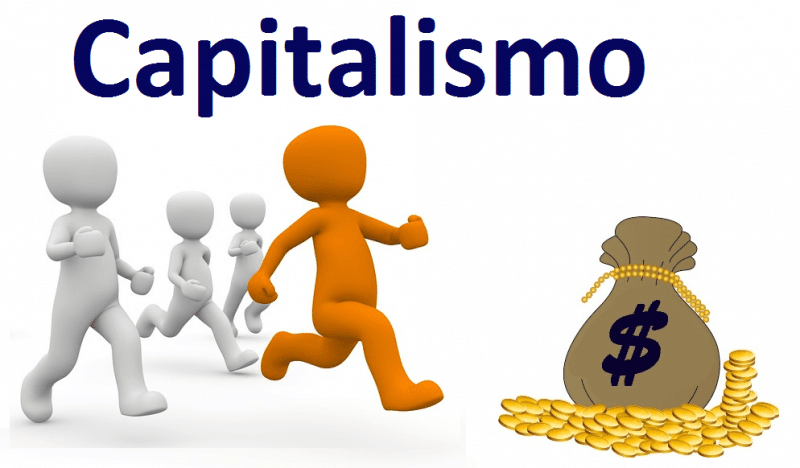 Economía Capitalista