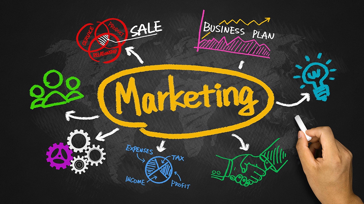 Imagen editorial sobre marketing interno para lectores de Adriw en Latinoamerica cinco