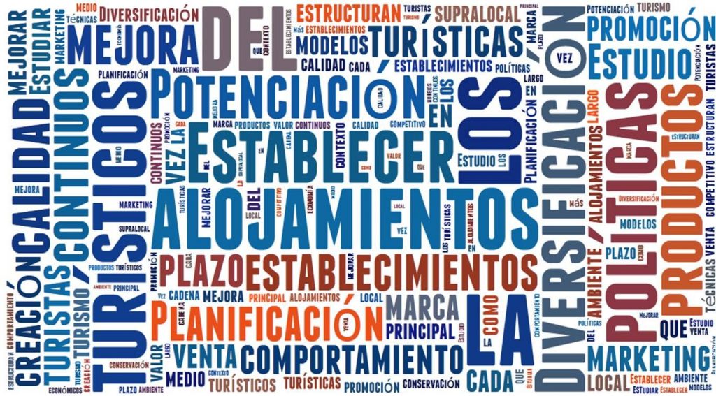 Imagen editorial sobre marketing territorial 1024x567 para lectores de Adriw en Latinoamerica cinco